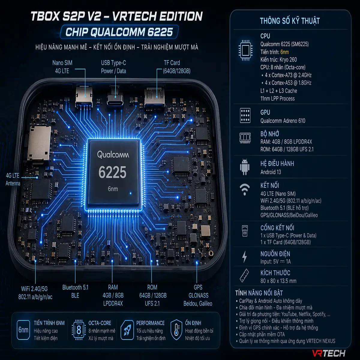 VRTECH Edition | Carlinkit TBOX S2P V2 2026 | Android Box Ô Tô | Chip Qualcomm 6225 | Apple CarPlay & Android Auto | Bảo hành 12 tháng - thumbnail 7